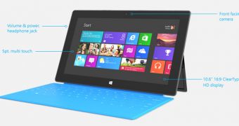 The next Surface RT would feature a smaller display