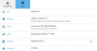 Nexus 6 Specs Leak Online: 5.2-Inch QHD Display, Snapdragon 805 CPU, 3GB RAM