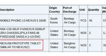 Nexus 8 prototype shows up in India