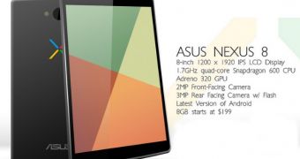 Nexus 8 render shows price tag