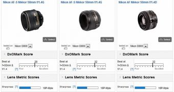Nikon AF-S Nikkor 58mm f/1.4G Versus Nikon AF-S Nikkor 50mm f/1.4G Versus Nikon AF Nikkor 50mm f/1.4D