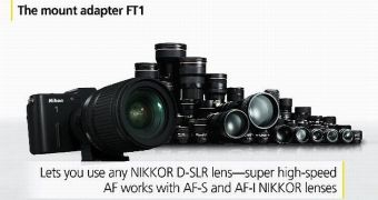 Nikon FT1 L Mount Adapter