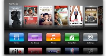 Apple TV interface (iOS 5)