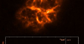 Emission spectra collected by Herschel reveal the presence of argon-based molecule in the Crab Nebula