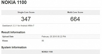 Nokia 1100 with Android 5.0 Lollipop Leaks in Benchmark