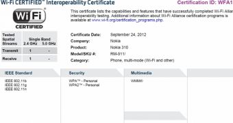 Nokia Asha 310 receives certification