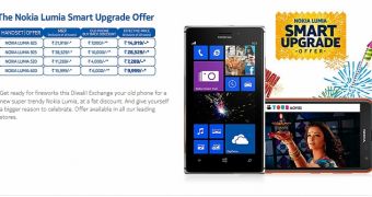 Nokia India announces buyback deal for Lumia smartphones