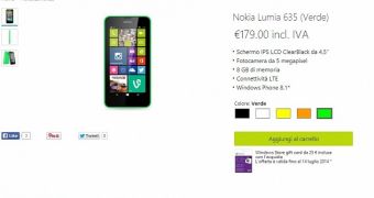 Nokia Lumia 635 now available in Italy