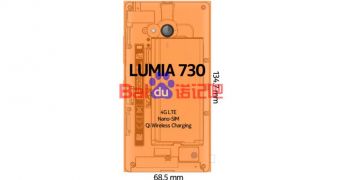 Nokia Lumia 730 Chinese certification