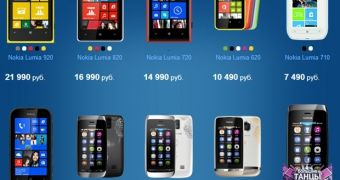 Nokia Lumia Smartphones Get up to 15% Discount in Russia