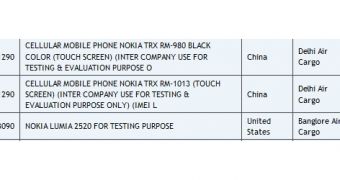 New cheap Nokia phone spotted in India