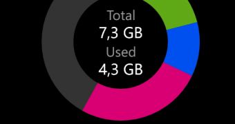 Nokia Updates the Lumia Storage Check Beta App