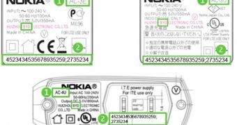 Nokia Charger-Replacement Program
