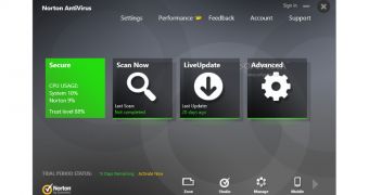 Norton AntiVirus is now expected to come with support for Windows 8.1
