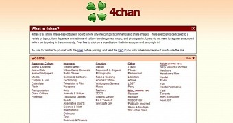 Nude Celeb Photo Host Site 4Chan Implements DMCA Policy