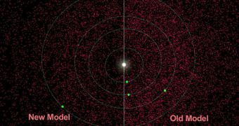 New WISE model reduces the number of expected near-Earth asteroids by about 15,000