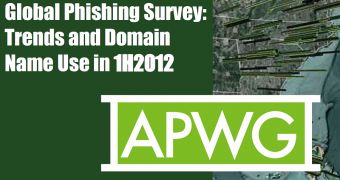 APWG releases phishing report for H2 2012
