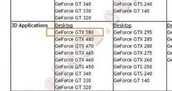 Nvidia Makes the GTX 580 Official By 'Accident'