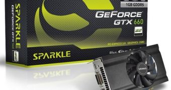 Nvidia geForce GTX 660 Future Design from Sparkle