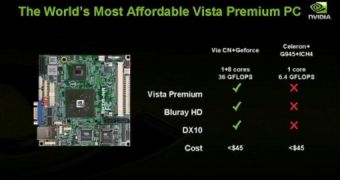 The Nvidia / VIA low-cost mobile platform