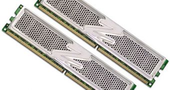 Dual-channel memory kit for overclocking novices