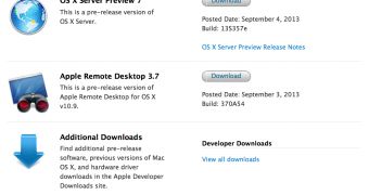 Available downloads on Apple's Mac Dev Center