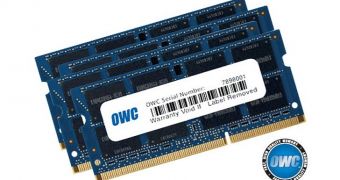 OWC RAM upgrade kits