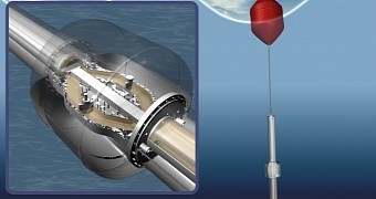 Ocean Wave Power Harnessed by CorPower Buoys