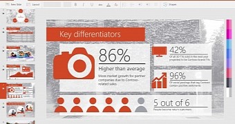 PowerPoint for Windows 10 tablets