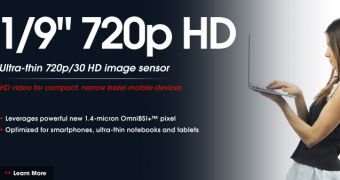 OmniVision launches new HD sensor