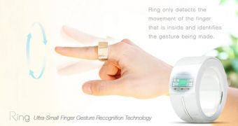 Ring detects the movements of the finger is mounted on