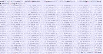 Obfuscated code placed on compromised website