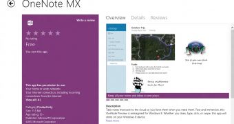 OneNote MX, the Metro App for Windows 8