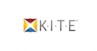 DDOS attack targeted at the Kansas Interactive Testing Engine (KITE)