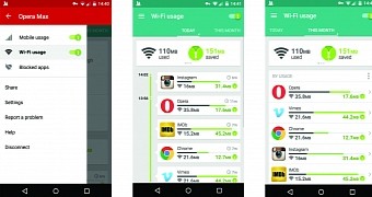 Quickly track and compress app-data usage over Wi-Fi