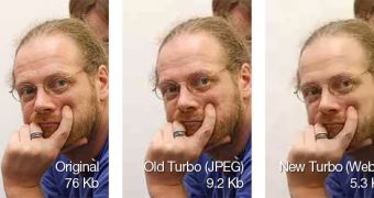 A comparison of Opera Turbo using JPEG versus WebP