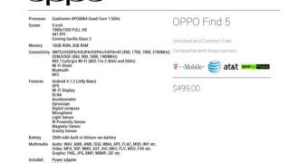Oppo Find 5 to Arrive in the US at $499 Contract-Free