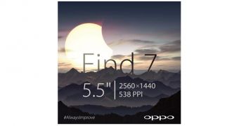 Oppo Find 7 will pack a 5.5-inch 2k screen