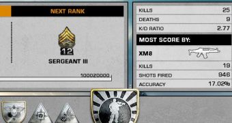 Over 2 Million People Downloaded Bad Company 2's Demo