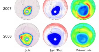 The hole in the ozone layer in 2007 and 2008