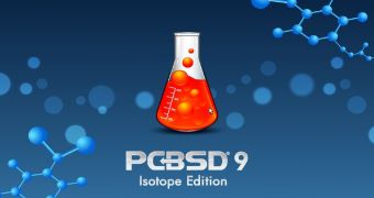 PC-BSD desktop