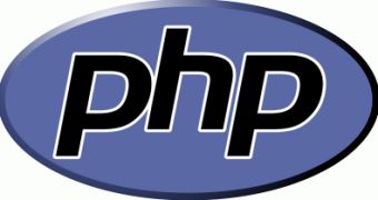 PHP / MySQL Applications Performance