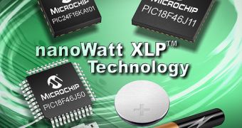 Microchip's PIC microcontrollers with nanoWatt XLP gain three global honors