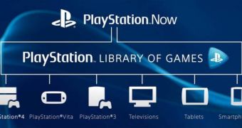 PlayStation Now will be an expensive service