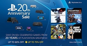 The PS Store has a new sale