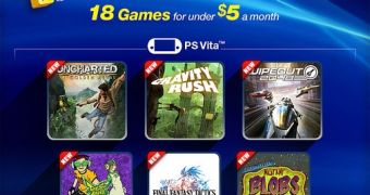 The Instant Game Collection for PS Vita Plus subscribers