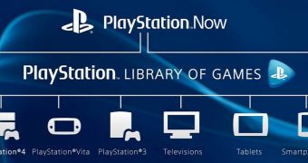 PlayStation Now is coming soon