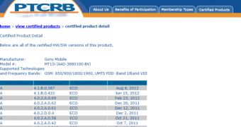 New firmware certified for Sony's 2011 Xperia handsets