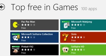 Microsoft Solitaire Collection remains the second most popular game on Windows 8