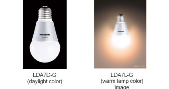 The new LED bulbs by Panasonic